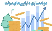 با فروش املاک مازاد طرح های نیمه تمام اداری زنجان تکمیل می شود