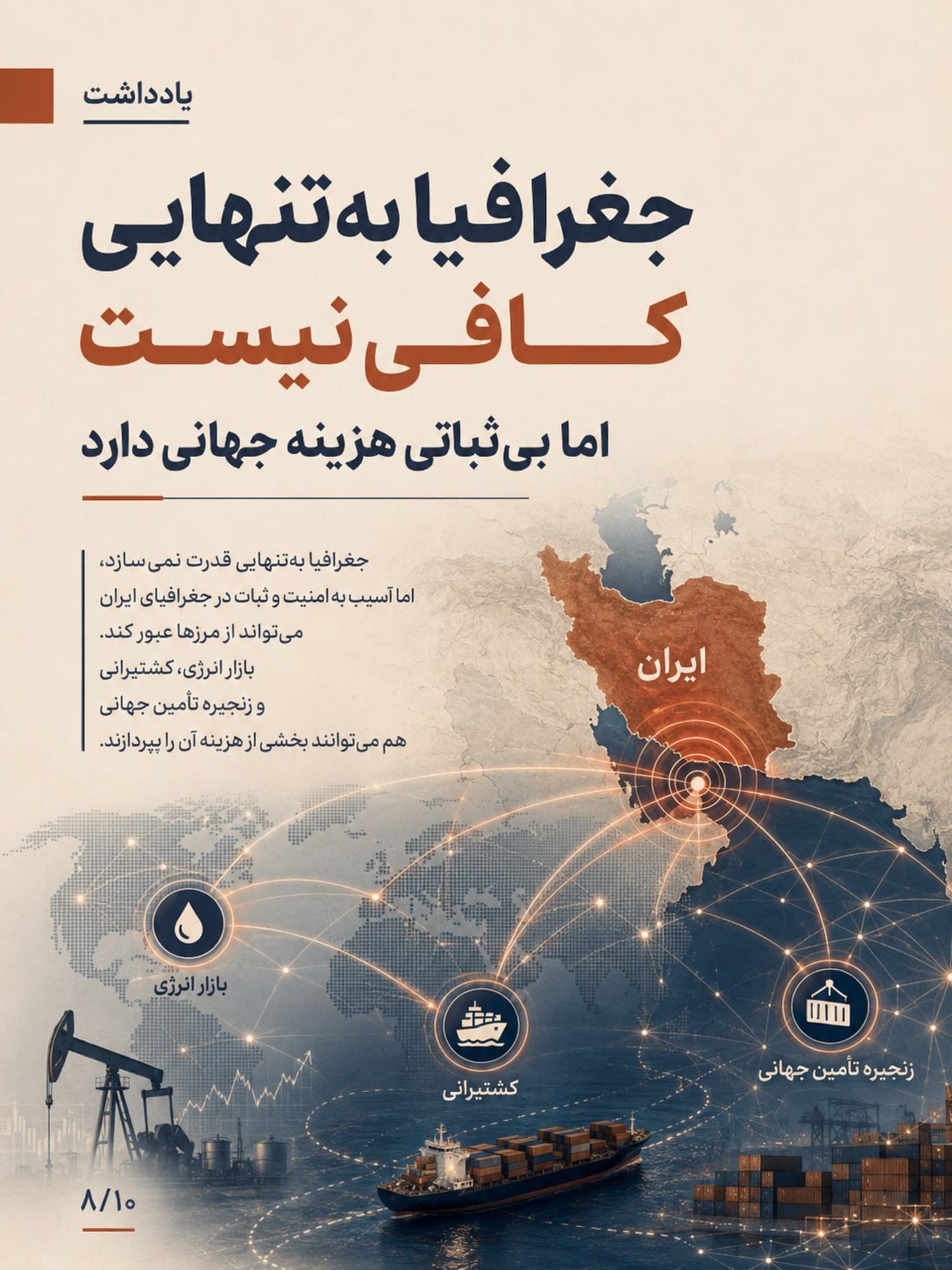 به نام کوچک هرمز به نام کوچک هرمز