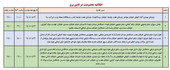 جدول قطعی برق  ایلام امروز چهارشنبه ۳۱ تیر