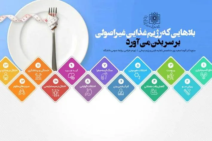 عوارض رژیم غذایی سخت لاغری از چاقی خطرناک‌تر است
