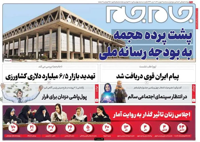 صفحه نخست روزنامه جام جم ۴ بهمن ۱۴۰۱ (عکس و پی دی اف)