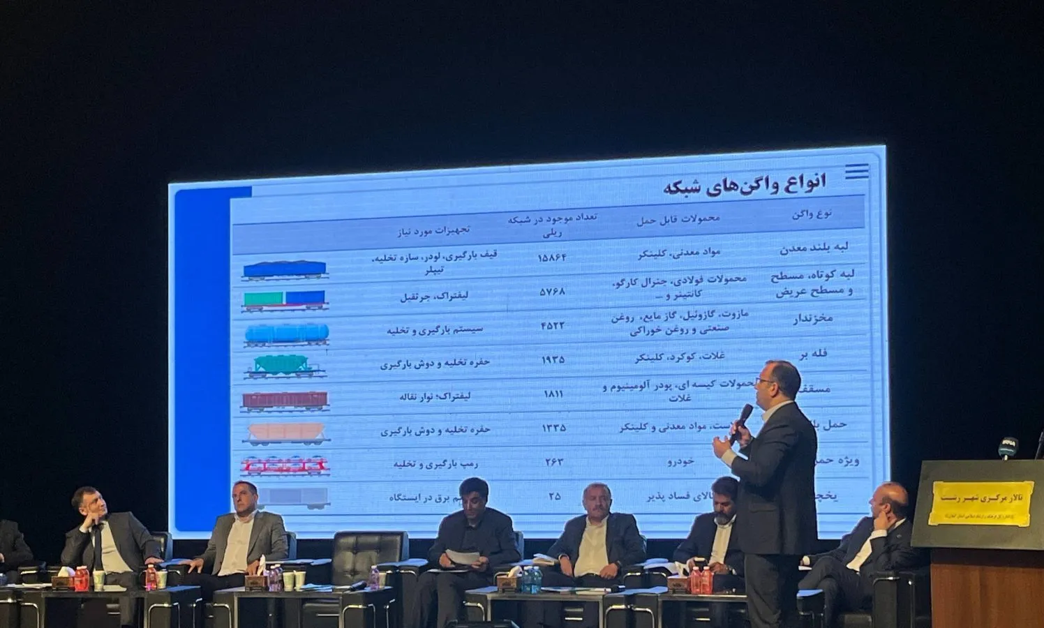 حمل‌ونقل ترکیبی آستارا ـ رشت ـ بندرعباس هرچه سریع‌تر عملیاتی شود