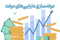 تصویب۴۰۰ میلیارد تومان سهم مولدسازی در خراسان شمالی برای سال جاری