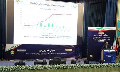 عبور موفق از اوج بار سال ۱۴۰۵ بدون بهبود محیط كسب و كار ممكن نیست