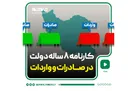 کارنامه ۸ ساله دولت در صادرات و واردات