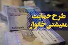 یارانه کمک معیشتی کرونا فردا شب (چهارشنبه) واریز می‌شود