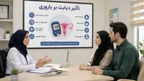 کنترل دیابت، کلید حفظ سلامت باروری و بارداری موفق است