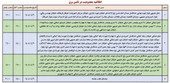 جدول قطعی برق ایلام امروز سه‌ شنبه ۳۰ تیر