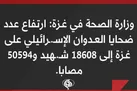 شمار شهدای غزه به ۱۸۶۰۸ نفر رسید