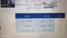 روابط عمومی اداره کل استاندارد خراسان شمالی موفق به اخذ رتبه برتر کشوری شد