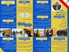 اینفوگرافی پست استان اصفهان در دولت چهاردهم