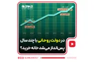 در دولت روحانی با چند سال پس انداز می‌شد خانه خرید؟