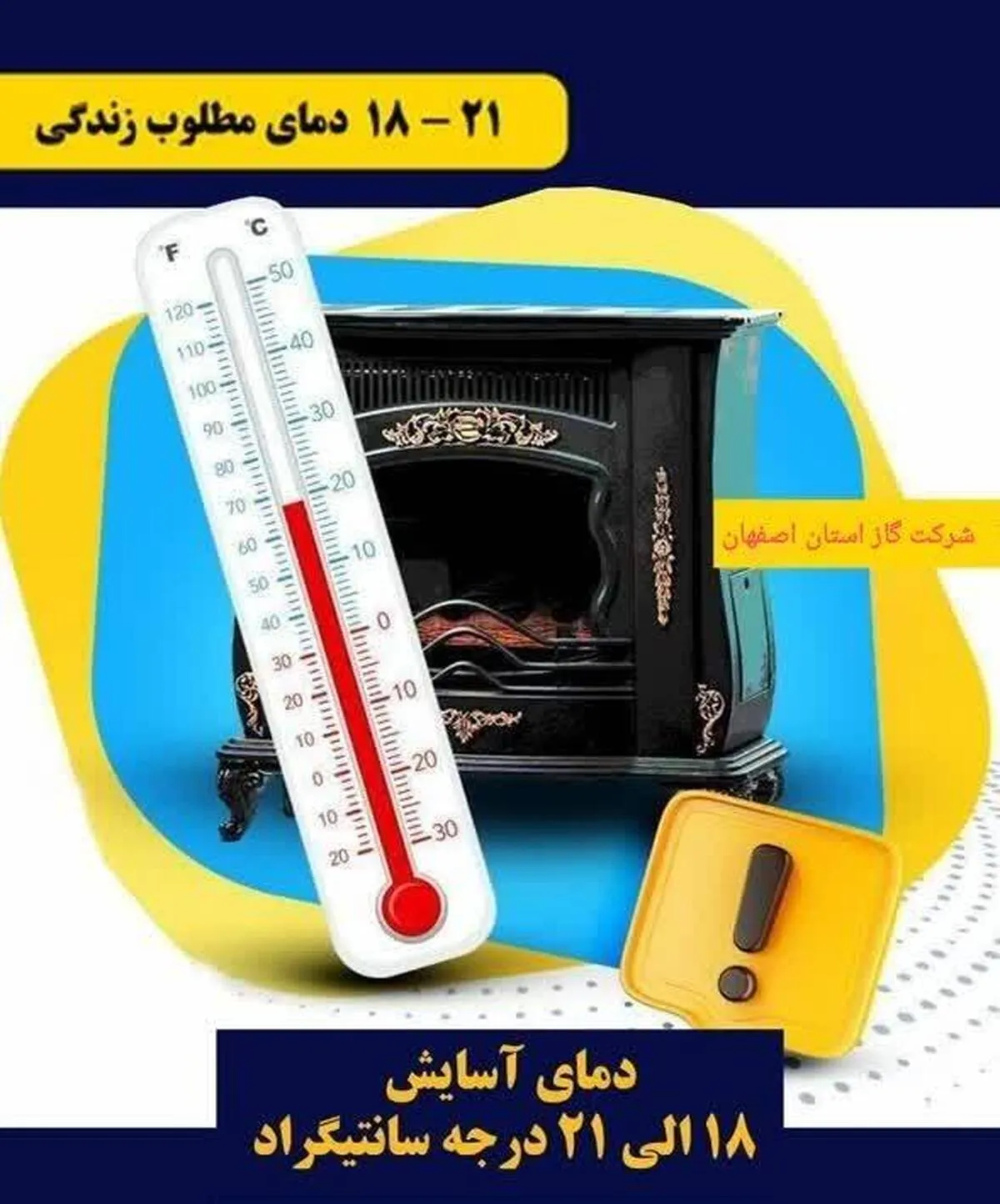 پوستر رعایت دمای رفاه مهم‌ترین راهکار صرفه‌جویی در مصرف گاز