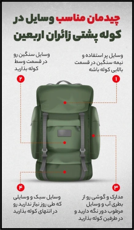 برای سفر اربعین چه وسایلی همراه داشته باشیم؟ + لیست کامل برای سفر اربعین چه وسایلی همراه داشته باشیم؟ + لیست کامل