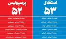 کدام تیم قهرمان می‌شود؟