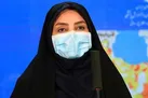 رعایت شیوه‌نامه‌ های بهداشتی در کشور به ۳۸.۴۷ درصد رسیده است