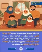 شرایط بهره‌مندی از کفالت