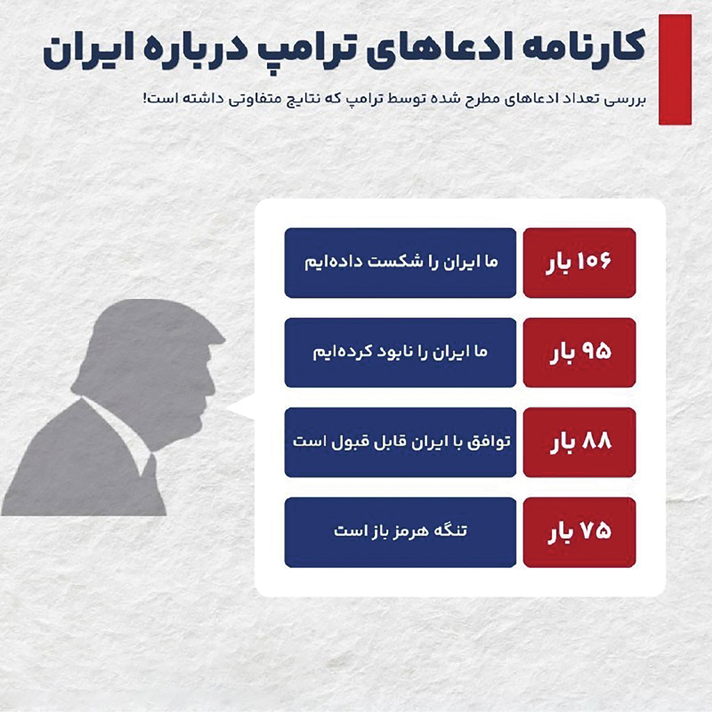 ایالات متحده لاف