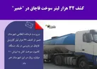 کشف 32 هزار لیتر سوخت قاچاق در 