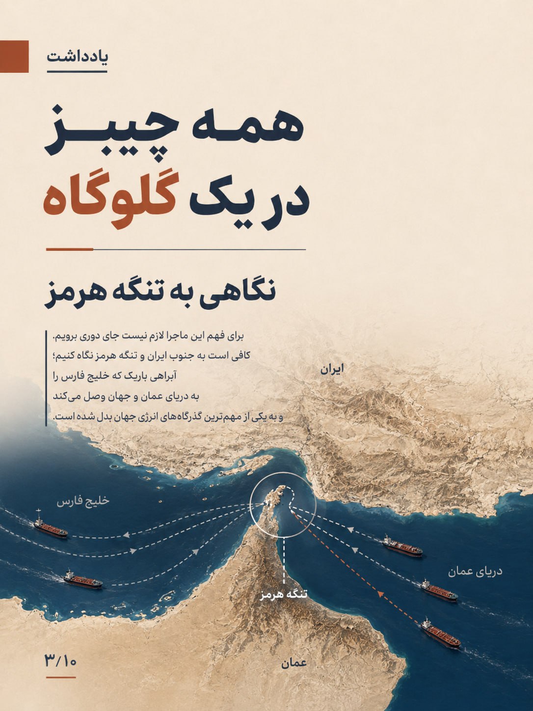 به نام کوچک هرمز به نام کوچک هرمز