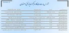افزایش ساعات فعالیت مراکز معاینه فنی شهر اصفهان + جدول