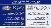 گرگ وال‌استریت یا لاک‌پشت وارن بافت؟ انتخاب ابزار مالی بر اساس تیپ شخصیتی