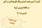 آخرین وضعیت رعایت پروتکل های بهداشتی در کشور + فایل دانلود