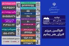 شناسایی ۵۵ بیمار کووید۱۹ در کشور | تکرار روز بدون فوتی کرونایی